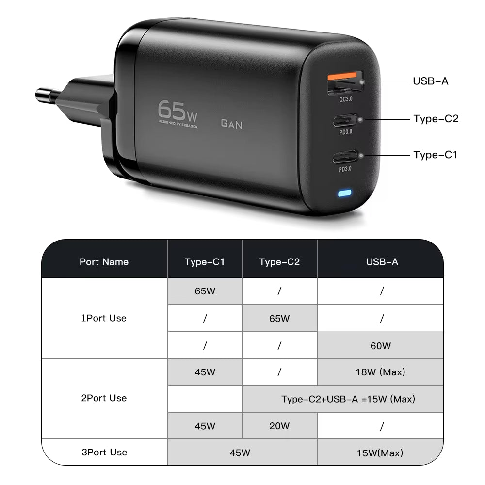 Essager 65W Gan USB Typ C Ladegerät Für Laptop PPS 45W 25W Schnellladung Für Samsung Xiaomi Realme Mobile Iphone15 14 13 Pro Telefon