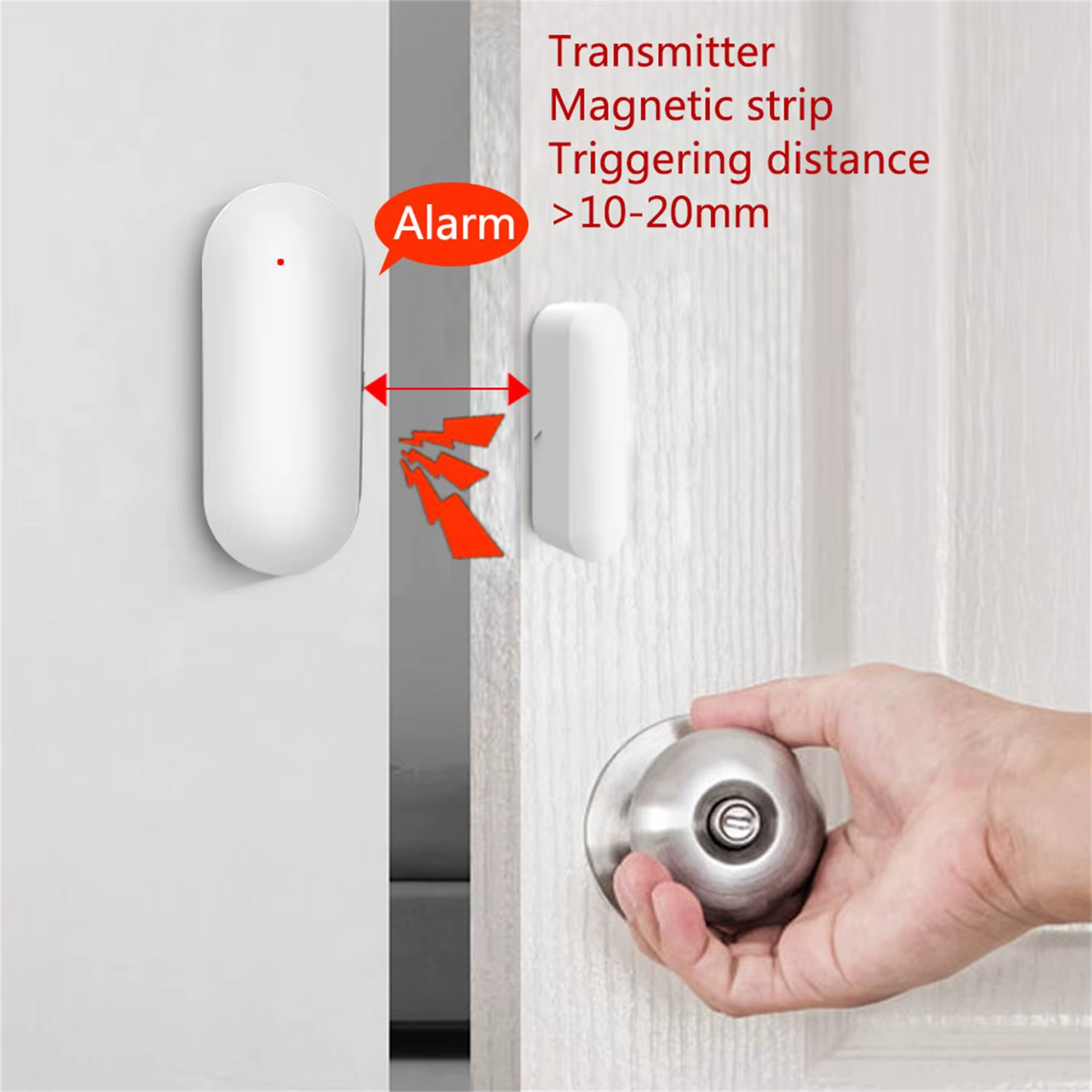 Zigbee/WiFi Smart Türsensor - Tuya Alarm Sicherheitssystem für Tür & Fenster ZwaTronic